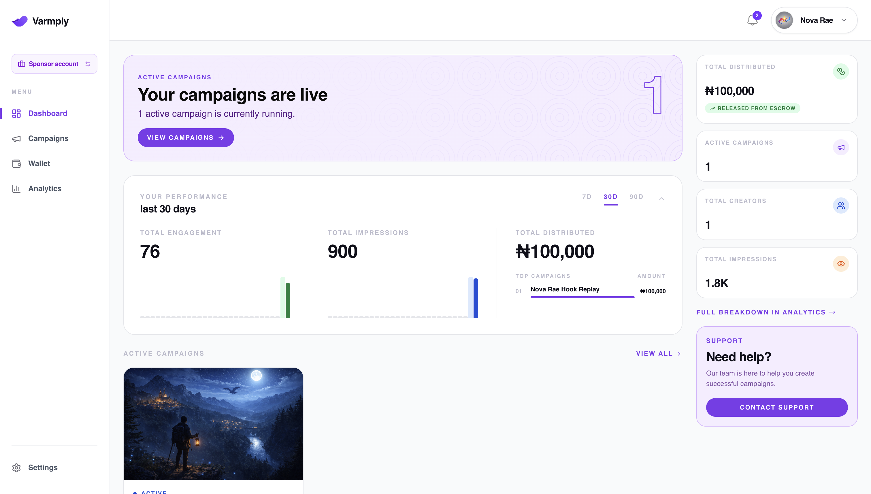 Sponsor dashboard